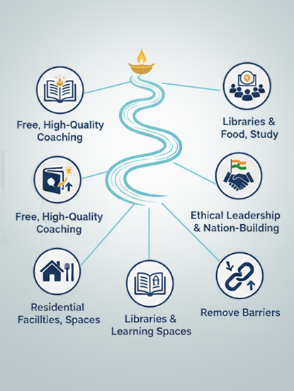 Education and Nation Building